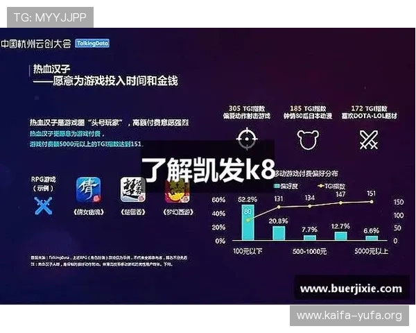 凯发k8国际服登录网址最新入口全面更新，确保用户顺利进入官方平台体验优质游戏服务